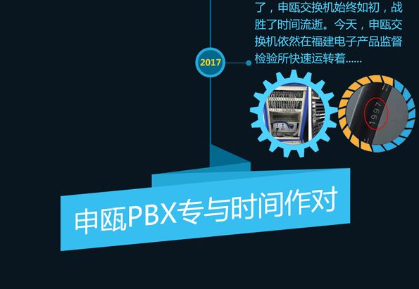 申甌PBX專與時間作對！
