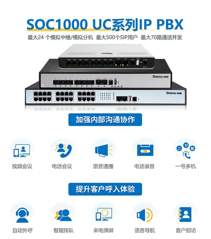 申甌SOC1000-UC：賦能中小型企業(yè)，推動(dòng)IP通訊轉(zhuǎn)型升級(jí)！