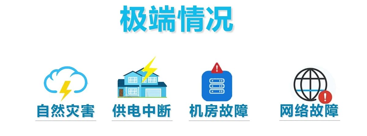 申甌通信SOC1000軟交換：雙機(jī)熱備機(jī)制，保障企業(yè)通信的穩(wěn)定性！