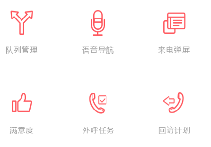 客服電話系統(tǒng)中的錄音系統(tǒng)重要性！